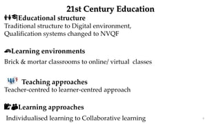 Technology & Education - A Primer for 21st century education & beyond ...