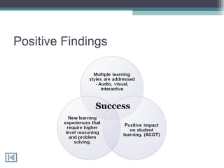 Positive Findings Success 
