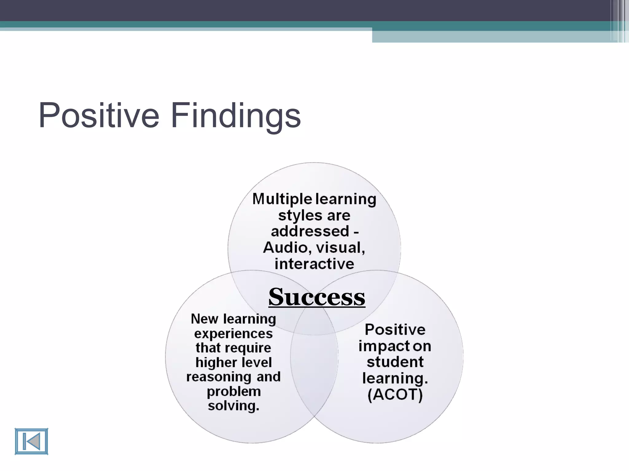 Positive Findings Success 