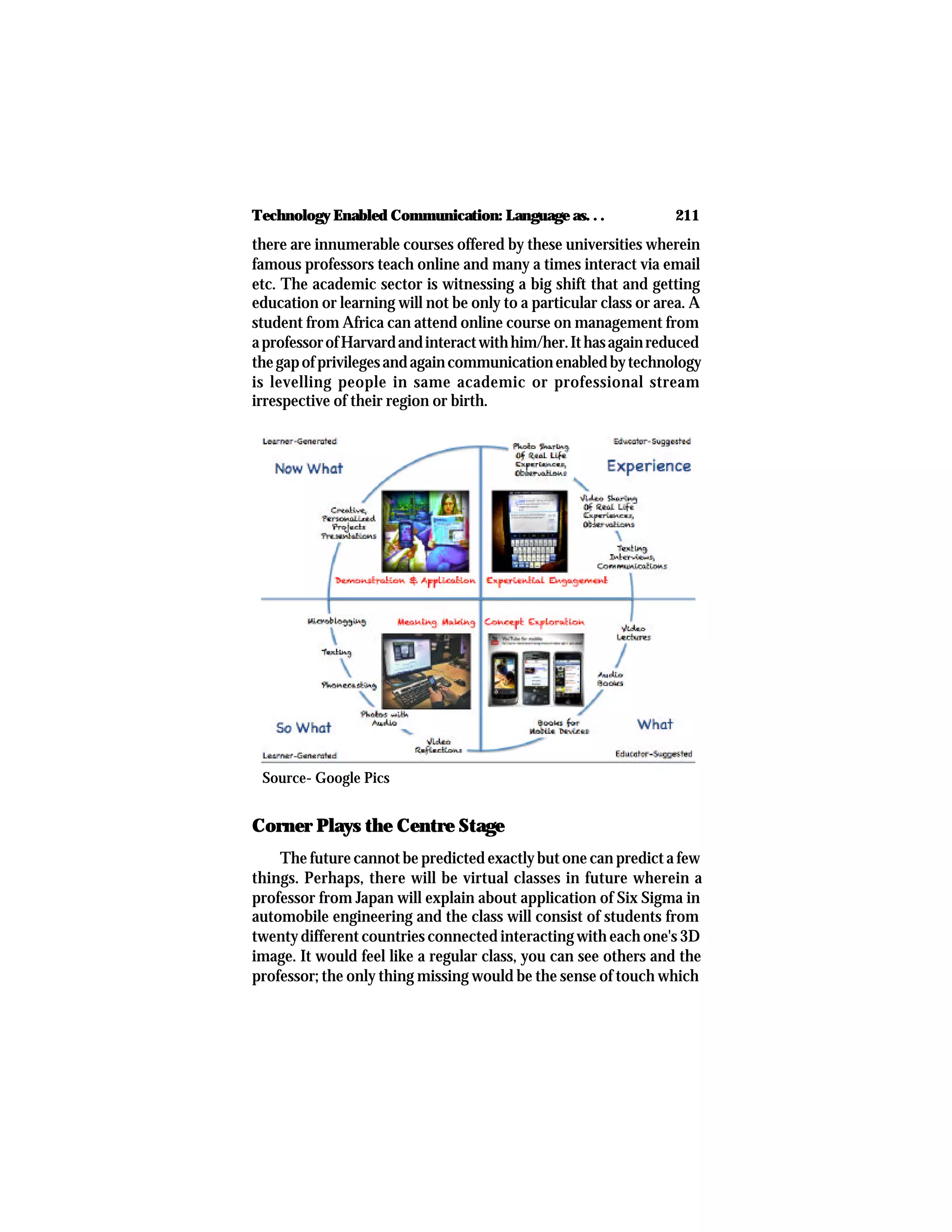 211Technology Enabled Communication: Language as. . .
there are innumerable courses offered by these universities wherein
famous professors teach online and many a times interact via email
etc. The academic sector is witnessing a big shift that and getting
education or learning will not be only to a particular class or area. A
student from Africa can attend online course on management from
aprofessorofHarvardandinteractwithhim/her.Ithasagainreduced
thegapofprivilegesandagaincommunicationenabledbytechnology
is levelling people in same academic or professional stream
irrespective of their region or birth.
Source- Google Pics
Corner Plays the Centre Stage
The future cannot be predicted exactly but one can predict a few
things. Perhaps, there will be virtual classes in future wherein a
professor from Japan will explain about application of Six Sigma in
automobile engineering and the class will consist of students from
twenty different countries connected interacting with each one's 3D
image. It would feel like a regular class, you can see others and the
professor; the only thing missing would be the sense of touch which
 