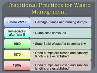 Before WW II • Garbage dumps and burning dumps 
• Dump sites continues 
Immediately 
after War II 
1960 • State Solid Waste Act becomes law 
• Open dumps are closed and sanitary 
landfills are established 
1970 
• Open dumps are closed and sanitary 
landfills are established 
1980s 
 