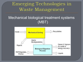Mechanical biological treatment systems 
(MBT) 
 