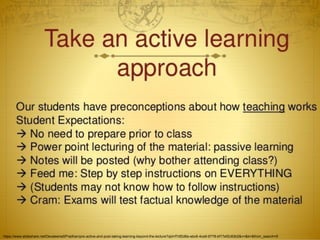 https://www.slideshare.net/DevaleenaSPradhan/pre-active-and-post-taking-learning-beyond-the-lecture?qid=f7df2d6e-ebc6-4ce9-9778-bf17ef2c83b2&v=&b=&from_search=9
 