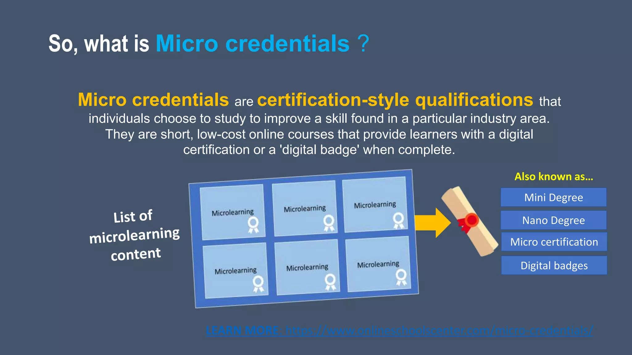 So, what is Micro credentials ?
Micro credentials are certification-style qualifications that
individuals choose to study to improve a skill found in a particular industry area.
They are short, low-cost online courses that provide learners with a digital
certification or a 'digital badge' when complete.
LEARN MORE: https://www.onlineschoolscenter.com/micro-credentials/
Mini Degree
Micro certification
Digital badges
Nano Degree
Also known as…
 