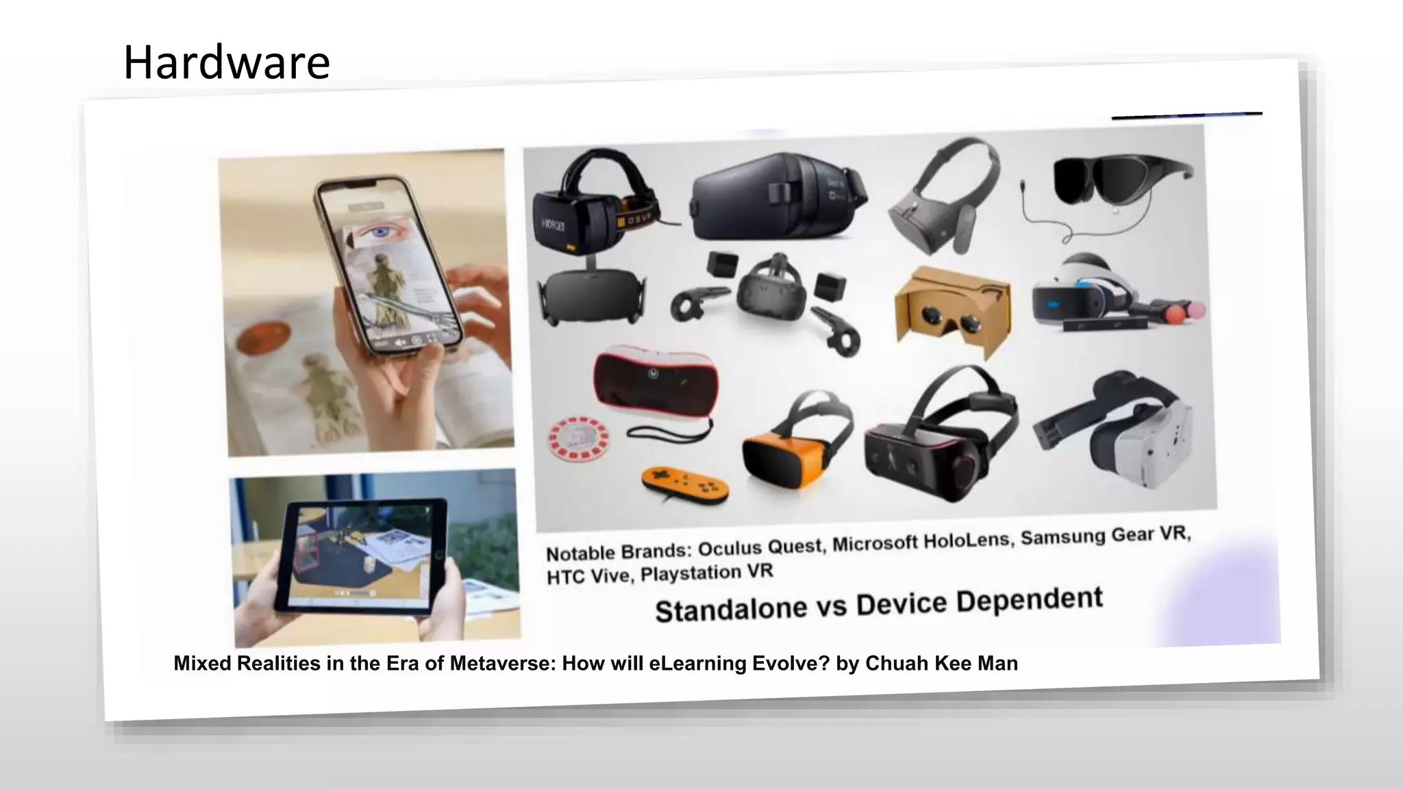 Hardware
Mixed Realities in the Era of Metaverse: How will eLearning Evolve? by Chuah Kee Man
 
