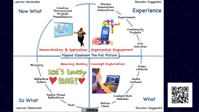 Technology Enhanced Teaching & Learning Academy - Day 1