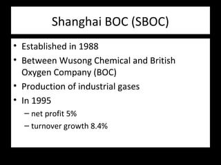 Shanghai BOC (SBOC)
• Established in 1988
• Between Wusong Chemical and British
Oxygen Company (BOC)
• Production of industrial gases
• In 1995
– net profit 5%
– turnover growth 8.4%
 