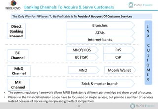 Technology financial inclusion | PPTX