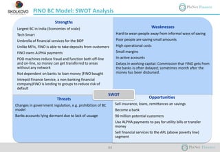 Fin Tech Swot Technology financial inclusion | PPTX