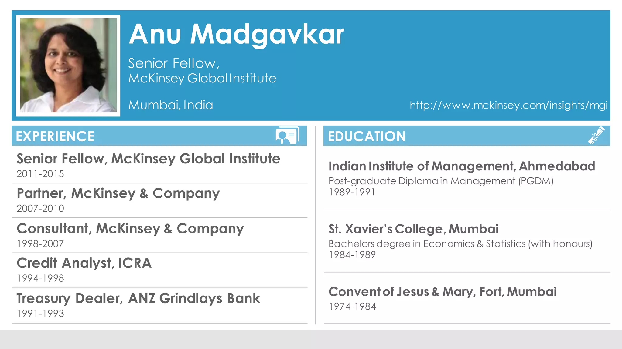 Senior Fellow,
McKinsey GlobalInstitute
Anu Madgavkar
Mumbai, India http://www.mckinsey.com/insights/mgi
EXPERIENCE EDUCATION
Indian Institute of Management, Ahmedabad
Post-graduate Diploma in Management (PGDM)
1989-1991
Senior Fellow, McKinsey Global Institute
2011-2015
Partner, McKinsey & Company
2007-2010
Consultant, McKinsey & Company
1998-2007
Credit Analyst, ICRA
1994-1998
Treasury Dealer, ANZ Grindlays Bank
1991-1993
St. Xavier’s College, Mumbai
Bachelors degree in Economics & Statistics (with honours)
1984-1989
Conventof Jesus & Mary, Fort, Mumbai
1974-1984
 