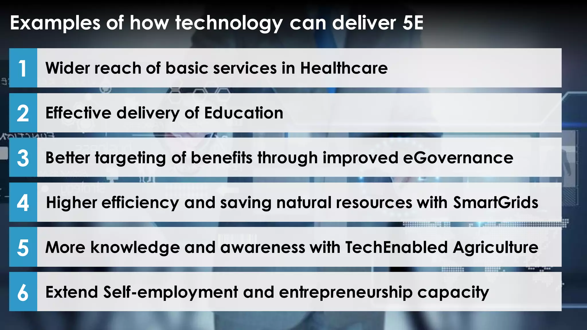 37
Examples of how technology can deliver 5E
Wider reach of basic services in Healthcare1
Effective delivery of Education2
Better targeting of benefits through improved eGovernance3
Higher efficiency and saving natural resources with SmartGrids4
More knowledge and awareness with TechEnabled Agriculture5
Extend Self-employment and entrepreneurship capacity6
 