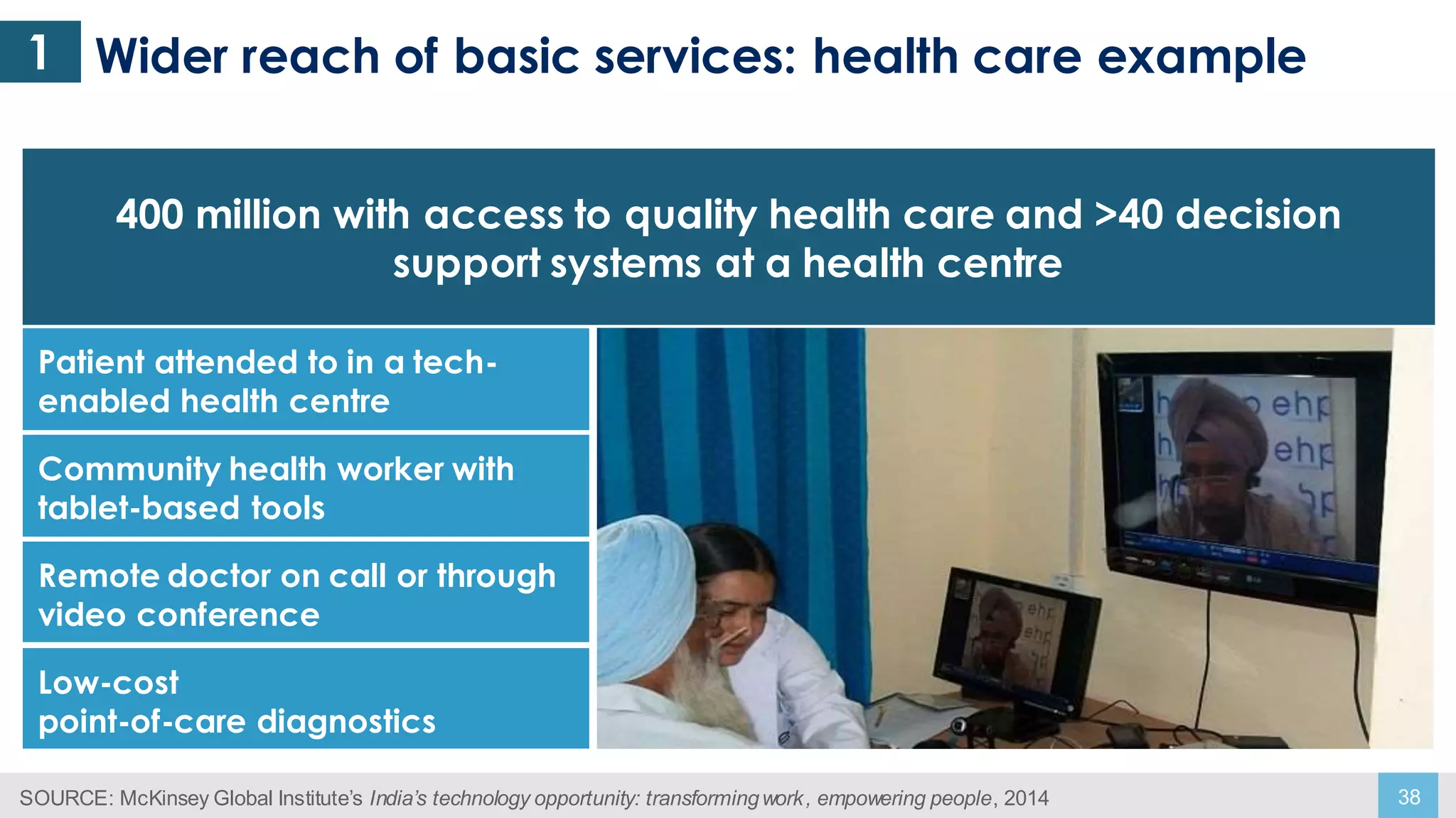 38SOURCE: McKinsey Global Institute’s India’s technology opportunity: transformingwork, empowering people, 2014
Wider reach of basic services: health care example
400 million with access to quality health care and >40 decision
support systems at a health centre
1
Community health worker with
tablet-based tools
Patient attended to in a tech-
enabled health centre
Remote doctor on call or through
video conference
Low-cost
point-of-care diagnostics
 