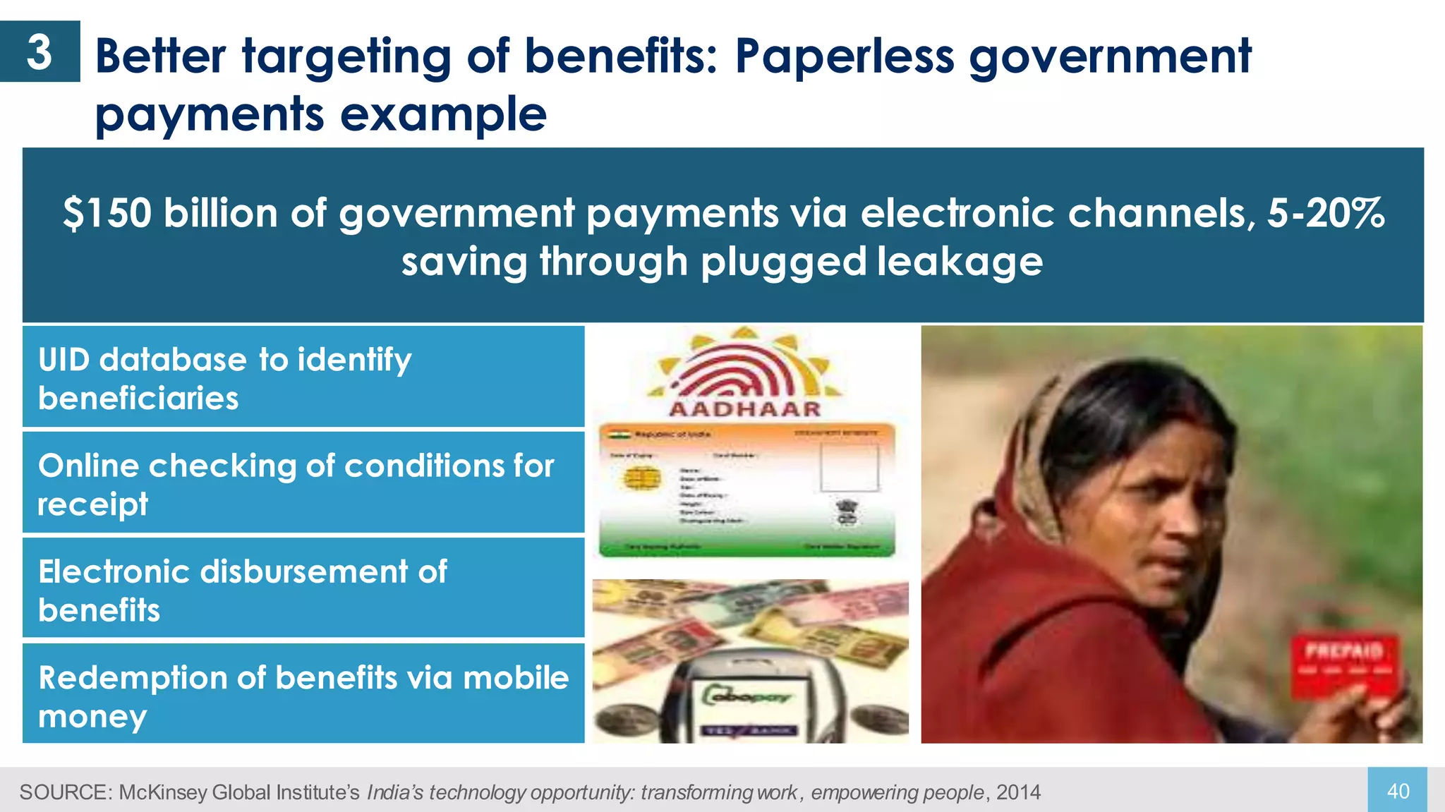 40SOURCE: McKinsey Global Institute’s India’s technology opportunity: transformingwork, empowering people, 2014
Better targeting of benefits: Paperless government
payments example
$150 billion of government payments via electronic channels, 5-20%
saving through plugged leakage
3
Online checking of conditions for
receipt
UID database to identify
beneficiaries
Electronic disbursement of
benefits
Redemption of benefits via mobile
money
 