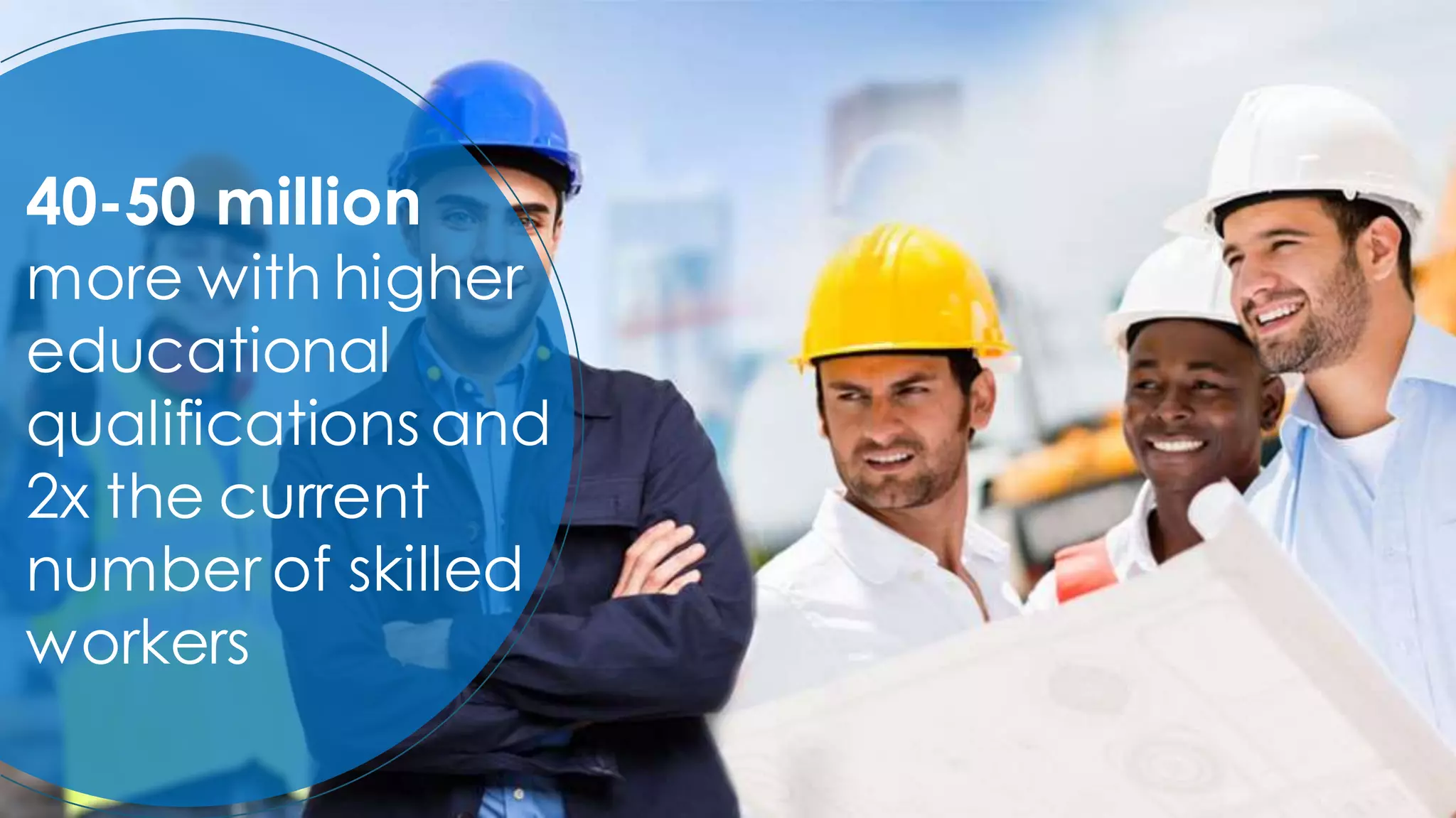 46
40-50 million
more with higher
educational
qualifications and
2x the current
number of skilled
workers
 