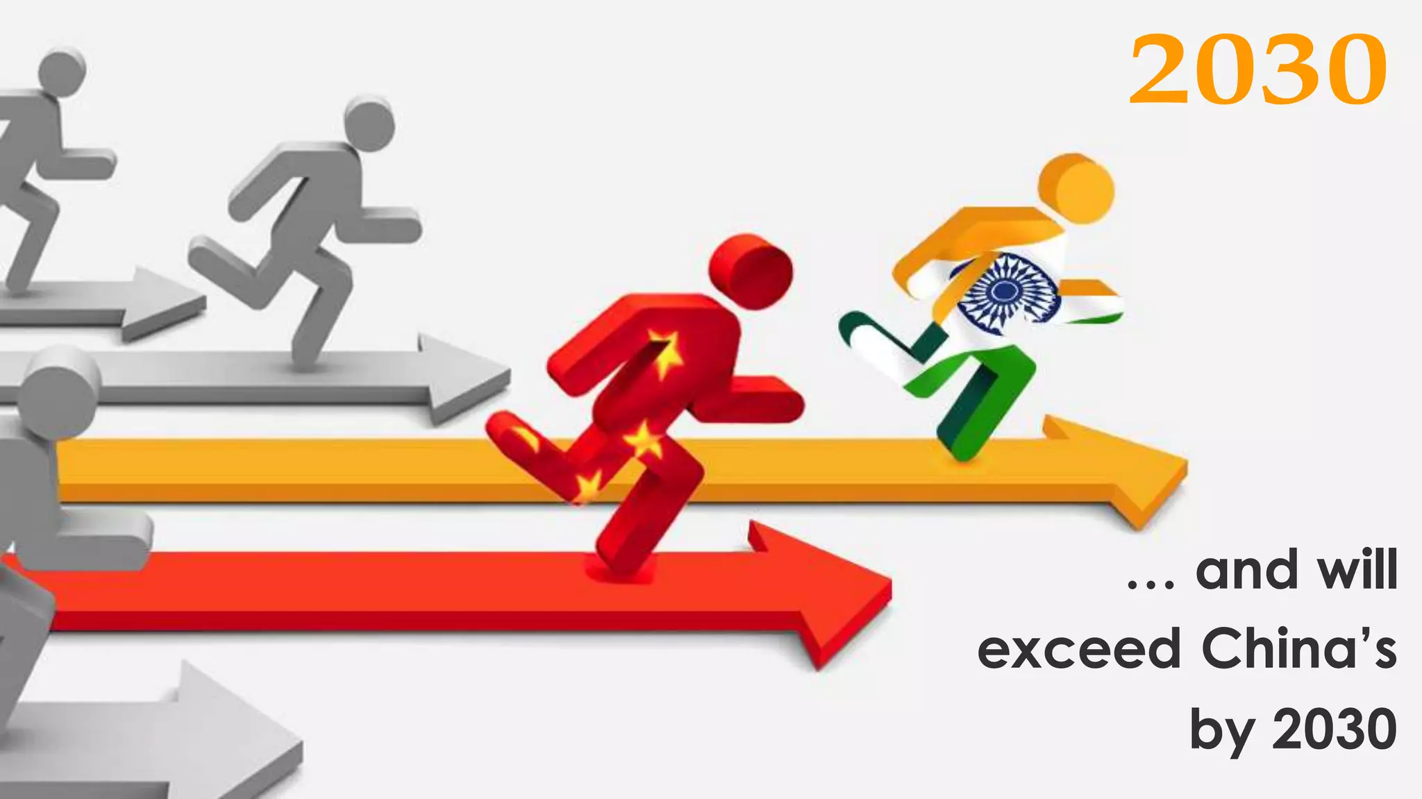 5
… and will
exceed China’s
by 2030
 