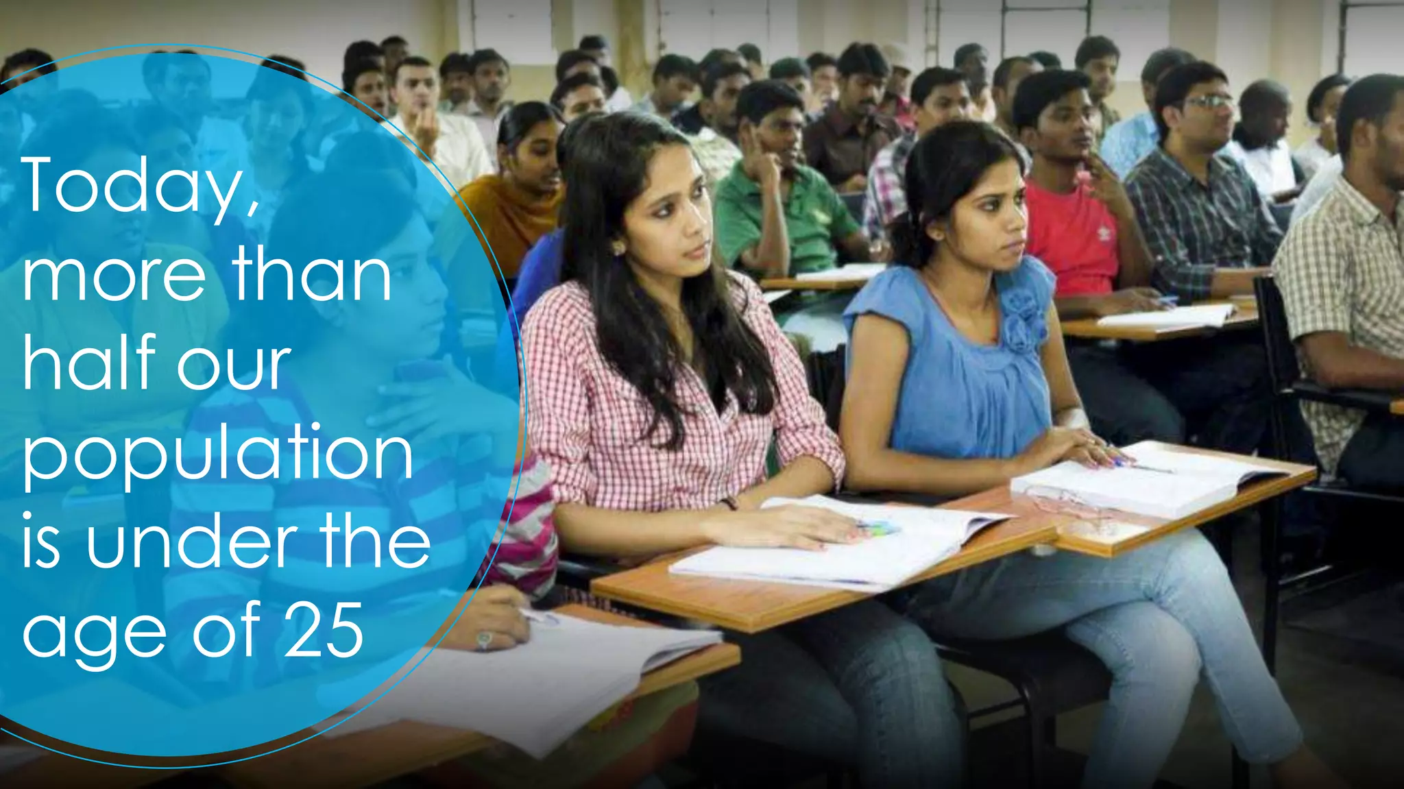 6
Today,
more than
half our
population
is under the
age of 25
 