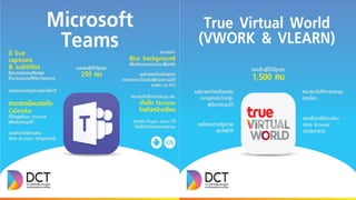 Microsoft Team : VRoom
 