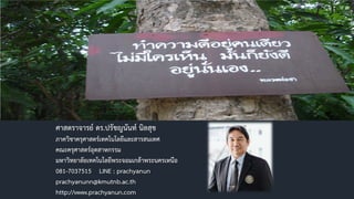 ศาสตราจารย ดร.ปรัชญนันท นิลสุข
ภาควิชาครุศาสตรเทคโนโลยีและสารสนเทศ
คณะครุศาสตรอุตสาหกรรม
มหาวิทยาลัยเทคโนโลยีพระจอมเกลาพระนครเหนือ
081-7037515 LINE : prachyanun
prachyanunn@kmutnb.ac.th
http://www.prachyanun.com
วิทยากร
 