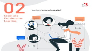 Social and Collabrative learning
 