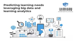 Learning Analytics
 