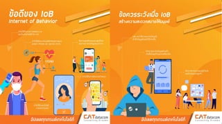 Internet of Behaviors : IoB
 