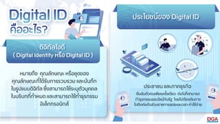 Digital ID
 