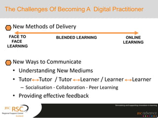 New Methods of Delivery
New Ways to Communicate
• Understanding New Mediums
• Tutor Tutor / Tutor Learner / Learner Learner
– Socialisation - Collaboration - Peer Learning
• Providing effective feedback
The Challenges Of Becoming A Digital Practitioner
FACE TO
FACE
LEARNING
ONLINE
LEARNING
BLENDED LEARNING
 
