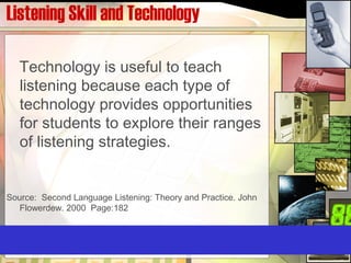 Listening Skill and Technology
Technology is useful to teach
listening because each type of
technology provides opportunities
for students to explore their ranges
of listening strategies.
Source: Second Language Listening: Theory and Practice. John
Flowerdew. 2000 Page:182
 