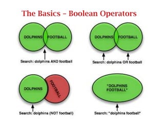 chain big box
religion
Roman
 