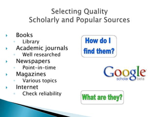  Books
◦ Library
 Academic journals
◦ Well researched
 Newspapers
◦ Point-in-time
 Magazines
◦ Various topics
 Internet
◦ Check reliability
 