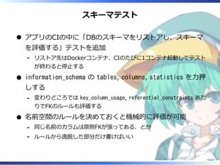 スキーマテスト
アプリのCIの中に「DBのスキーマをリストアし、スキーマ
を評価する」テストを追加
リストア先はDockerコンテナ、CIのたびに1コンテナ起動してテスト
が終わると停⽌する
-
information_schema の tables, columns, statistics を⼒押
しする
変わりどころでは key_column_usage, referential_constraints あた
りでFKのルールも評価する
-
名前空間のルールを決めておくと機械的に評価が可能
同じ名前のカラムは原則FKが張ってある、とか-
ルールから逸脱した部分だけ書けばいい-
42/63
 