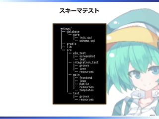 スキーマテスト
webapp/
|-- database
| `-- core
| |-- init.sql
| `-- schema.sql
|-- gradle
|-- lib
`-- src
|-- e2e_test
| |-- screenshot
| `-- test
|-- integration_test
| |-- groovy
| |-- java
| `-- resources
|-- main
| |-- frontend
| |-- java
| |-- public
| |-- resources
| `-- templates
`-- test
|-- groovy
`-- resources
43/63
 