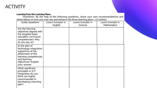 TECHNOLOGY FOR TEACHING LEARNING 2 slides.pptx