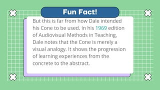 The Concrete-Abstract Continuum, Dale's Cone of Experience, Bruner's ...