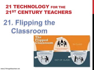 Technology for the 21st century teachers | PPTX
