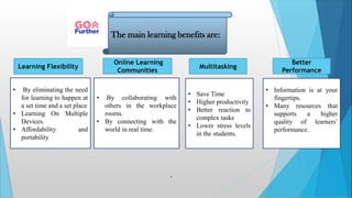 TECHNOLOGY FOR THE CLASSROOM, DEVICES, MOBILE LEARNING, LEARNING ...