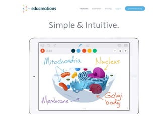 Educreations.com
 