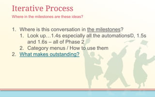 Iterative Process
1. Where is this conversation in the milestones?
1. Look up…1.4s especially all the automations©, 1.5s
and 1.6s – all of Phase 2
2. Category menus / How to use them
2. What makes outstanding?
Where in the milestones are these ideas?
 