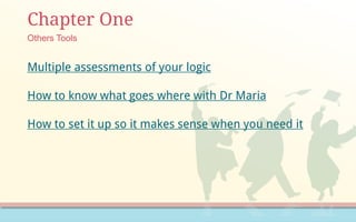 Chapter One
Multiple assessments of your logic
How to know what goes where with Dr Maria
How to set it up so it makes sense when you need it
Others Tools
 