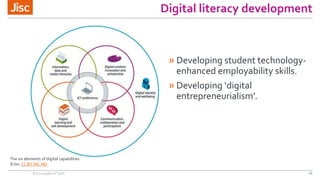 Digital literacy development
» Developing student technology-
enhanced employability skills.
» Developing ‘digital
entrepr...
