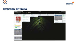 Technology for Your Business