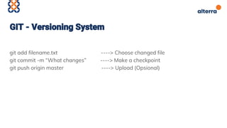 git add filename.txt ----> Choose changed file
git commit -m “What changes” ----> Make a checkpoint
git push origin master ----> Upload (Opsional)
 