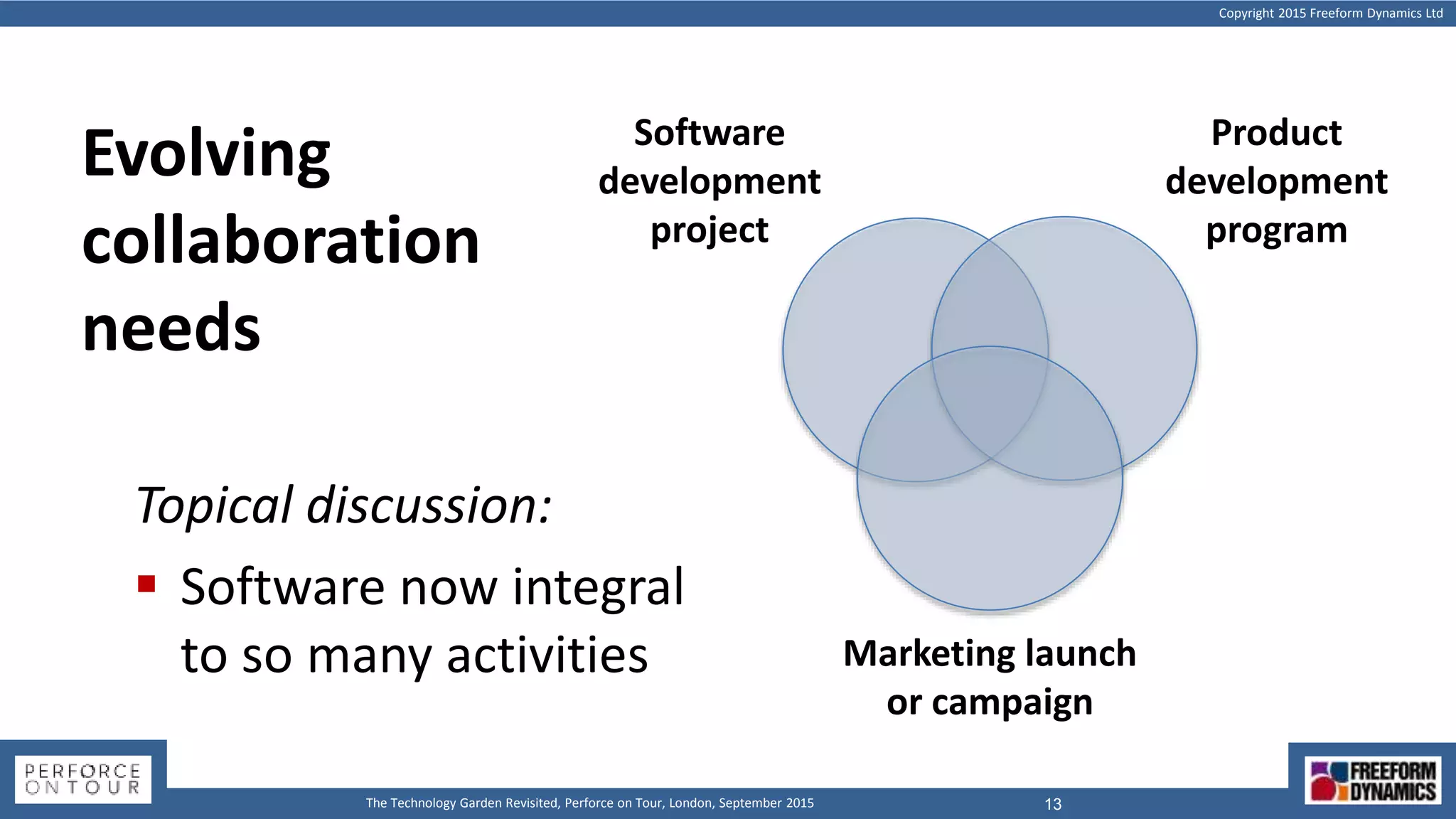 Copyright 2015 Freeform Dynamics Ltd
13The Technology Garden Revisited, Perforce on Tour, London, September 2015
Evolving
collaboration
needs
Software
development
project
Marketing launch
or campaign
Product
development
program
Topical discussion:
 Software now integral
to so many activities
 