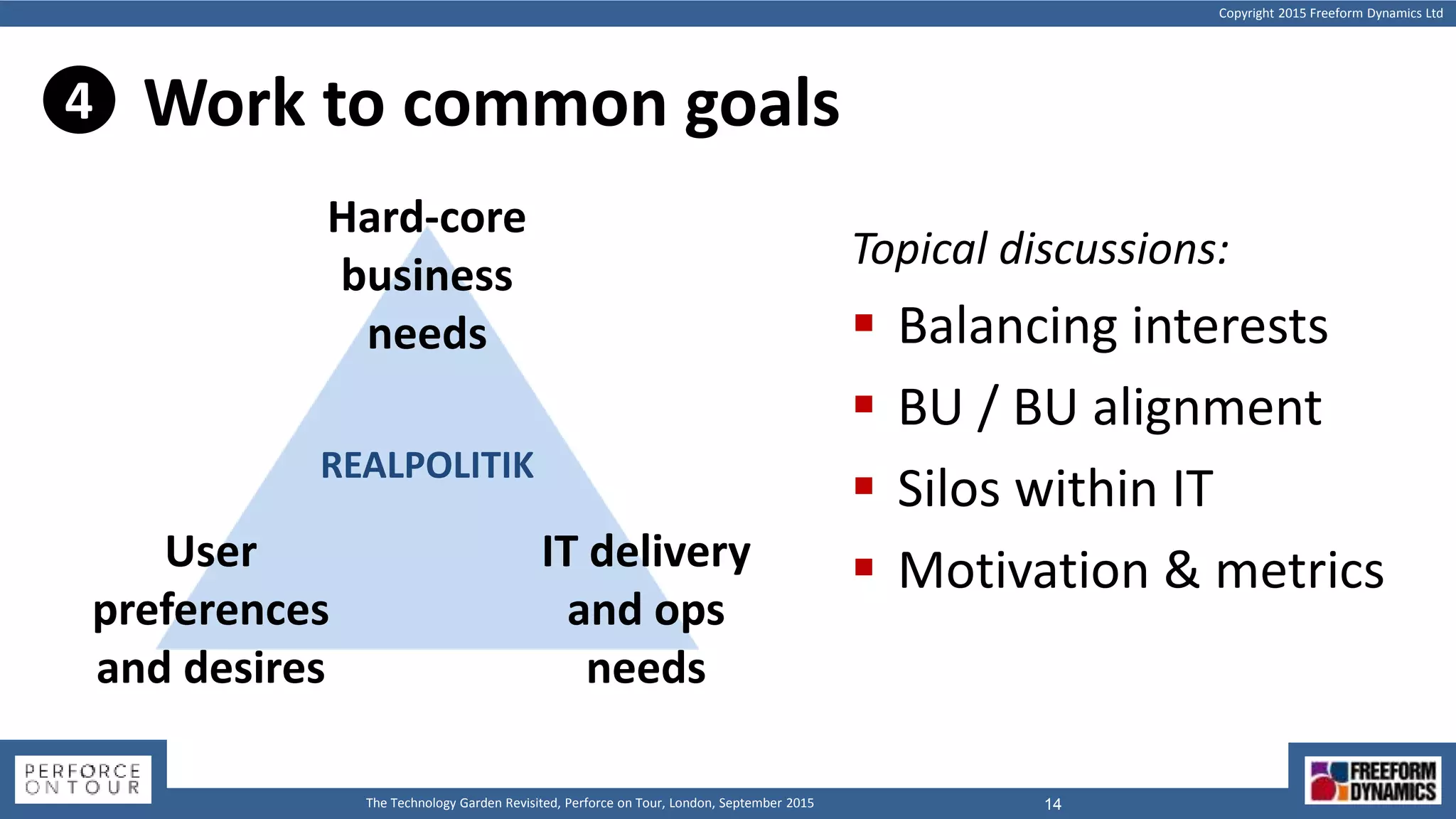 Copyright 2015 Freeform Dynamics Ltd
14The Technology Garden Revisited, Perforce on Tour, London, September 2015
Work to common goals
User
preferences
and desires
Hard-core
business
needs
IT delivery
and ops
needs
REALPOLITIK
Topical discussions:
 Balancing interests
 BU / BU alignment
 Silos within IT
 Motivation & metrics
4
 