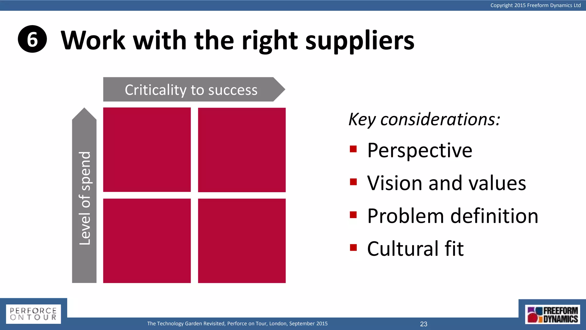 Copyright 2015 Freeform Dynamics Ltd
23The Technology Garden Revisited, Perforce on Tour, London, September 2015
Work with the right suppliers
Key considerations:
 Perspective
 Vision and values
 Problem definition
 Cultural fit
Criticality to successLevelofspend
6
 