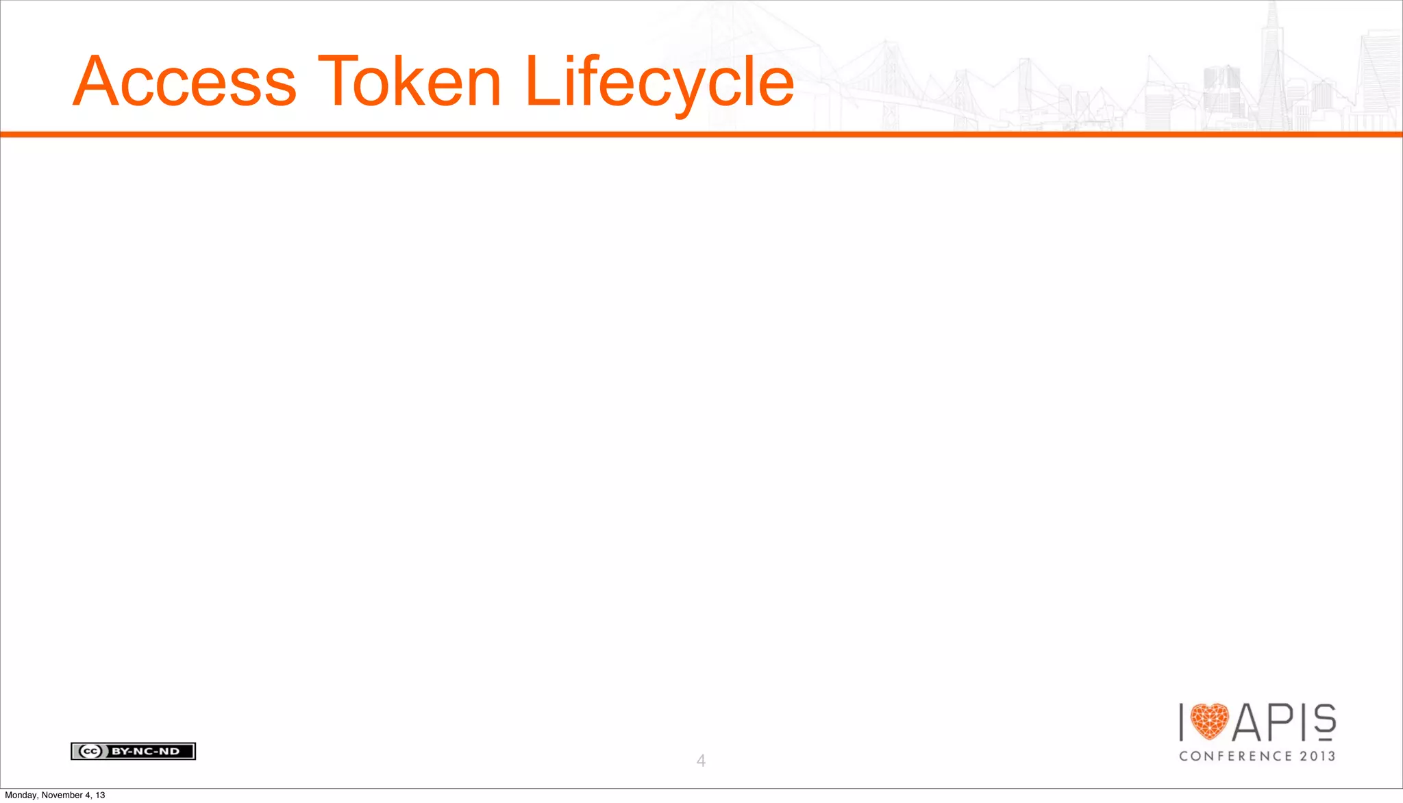 Access Token Lifecycle

4
Monday, November 4, 13

 