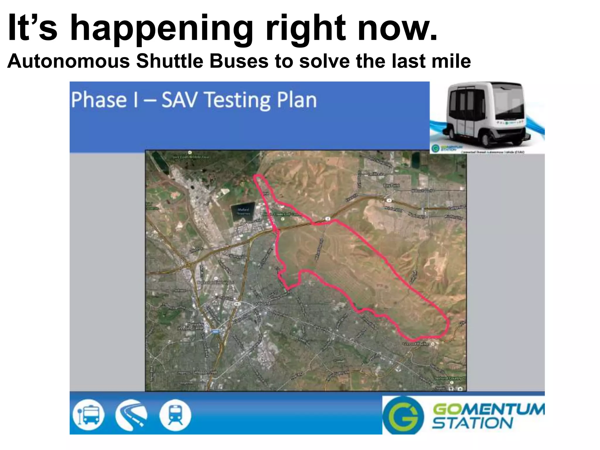 It’s happening right now.
Autonomous Shuttle Buses to solve the last mile
 