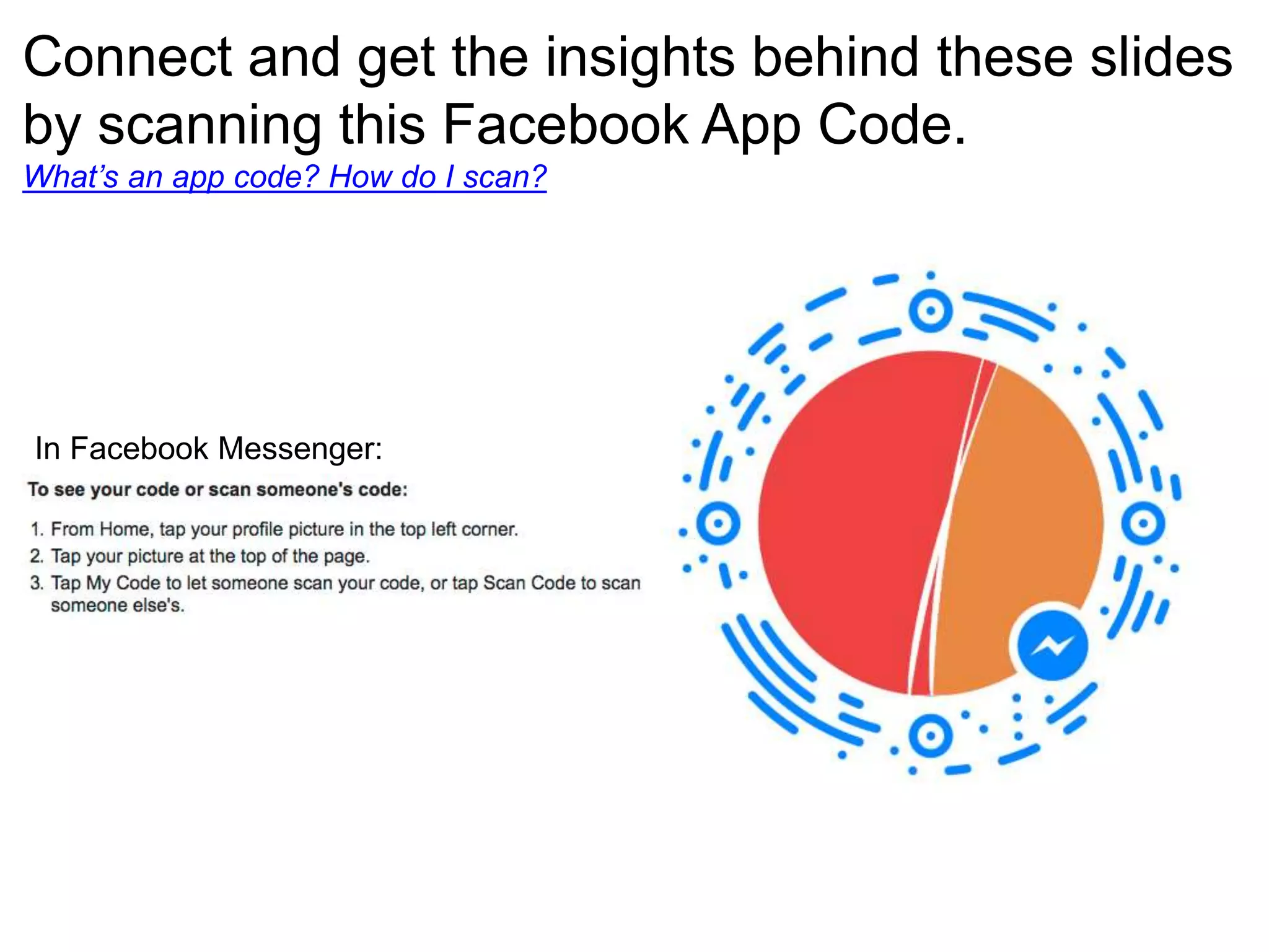 Connect and get the insights behind these slides
by scanning this Facebook App Code.
What’s an app code? How do I scan?
In Facebook Messenger:
 