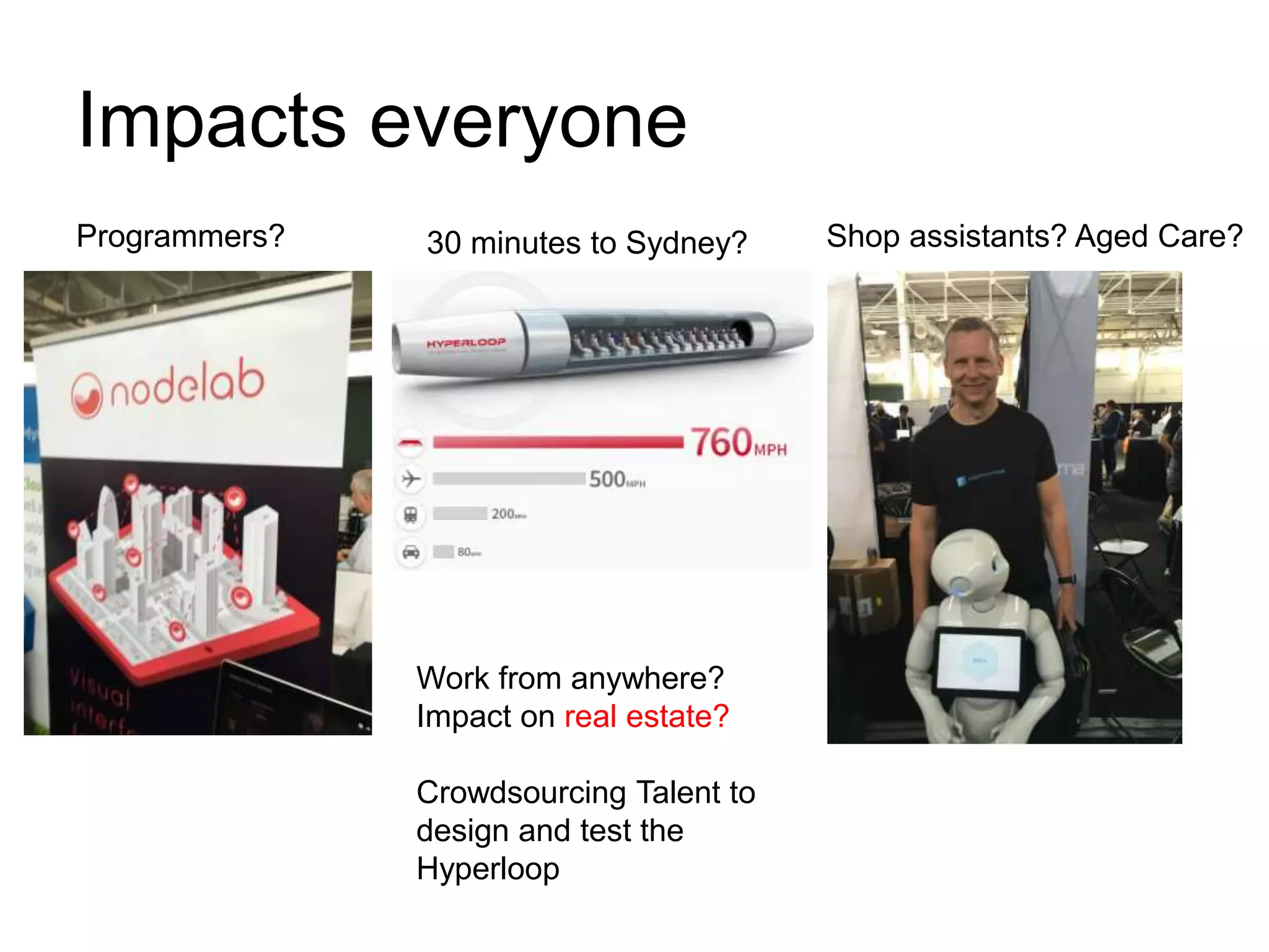 Impacts everyone
Programmers? Shop assistants? Aged Care?30 minutes to Sydney?
Work from anywhere?
Impact on real estate?
Crowdsourcing Talent to
design and test the
Hyperloop
 