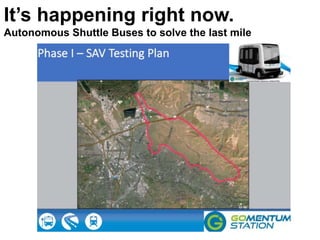 It’s happening right now.
Autonomous Shuttle Buses to solve the last mile
 